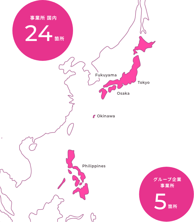 事業所国内24箇所 グループ企業事業所5箇所