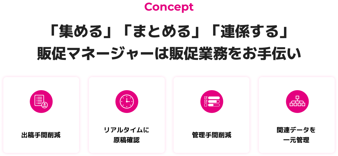 「集める」「まとめる」「連係する」販促マネージャーは販促業務をお手伝い