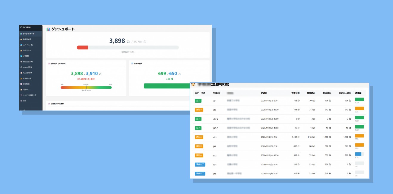 キッティングの進捗状況をリアルタイムで確認可能